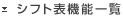 シフト表機能一覧