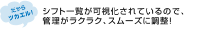 シフト一覧が可視化されているので、管理がラクラク、スムーズに調整！